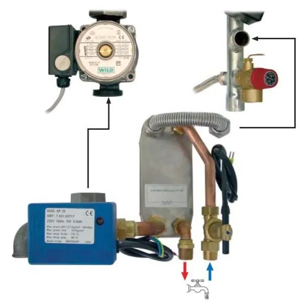 Acessório produção AQS ACV pack kit E-tech Caldeira elétrica instantânea, referência 750218